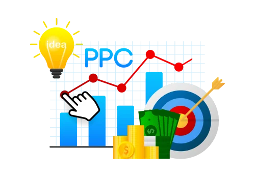 Expert PPC Management